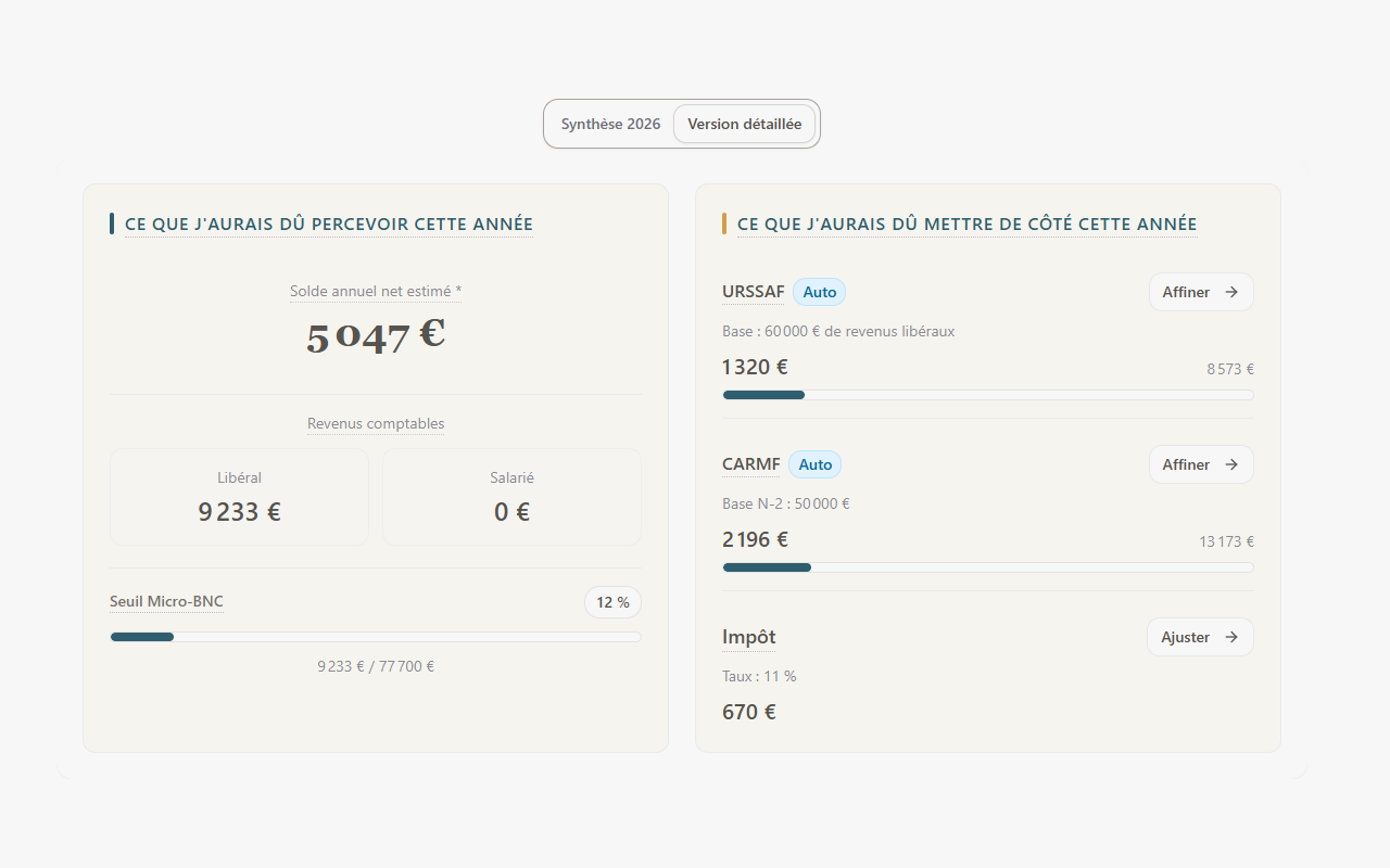 Aperçu du calendrier